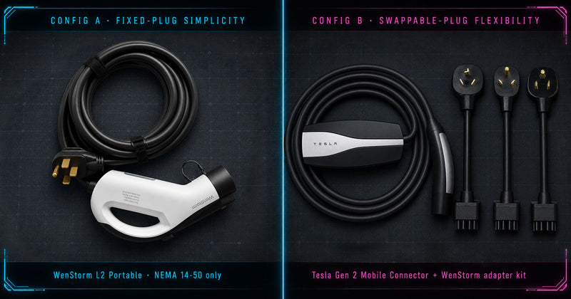Two-configuration EV road-trip anchor chargers: WenStorm L2 fixed-plug versus Tesla Gen 2 Mobile Connector with adapter kit 