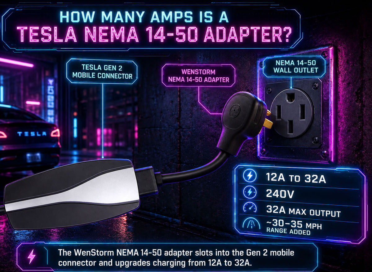 WenStorm Tesla NEMA 14-50 adapter on Gen 2 mobile connector