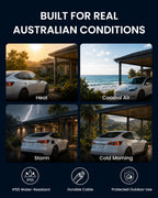 WenStorm 15A Type 2 Portable EV Charger – 3.5kW Australian Plug