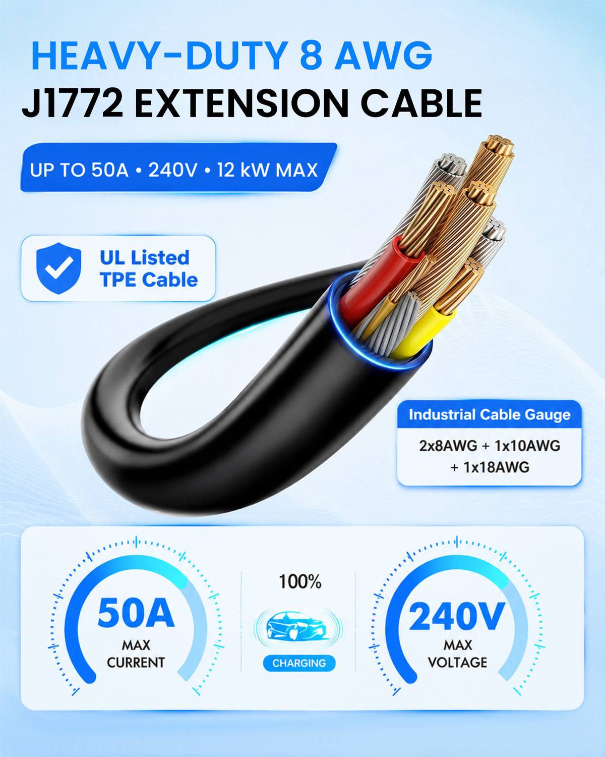WenStorm J1772 extension cable cutaway showing 8 AWG power conductors, labeled for up to 50A, 240V, and 12 kW.