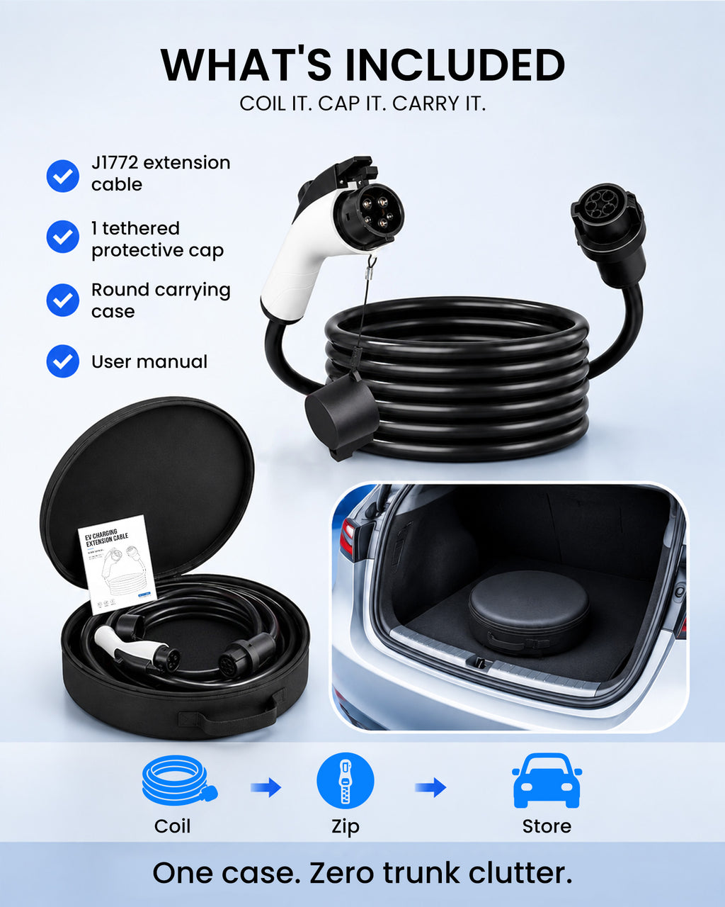 WenStorm J1772 extension cable with a tethered protective cap, round carrying case and user manual, shown coiled for trunk storage.
