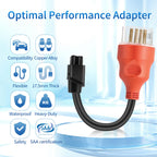 Tesla Gen 2 32A Industrial Adapter