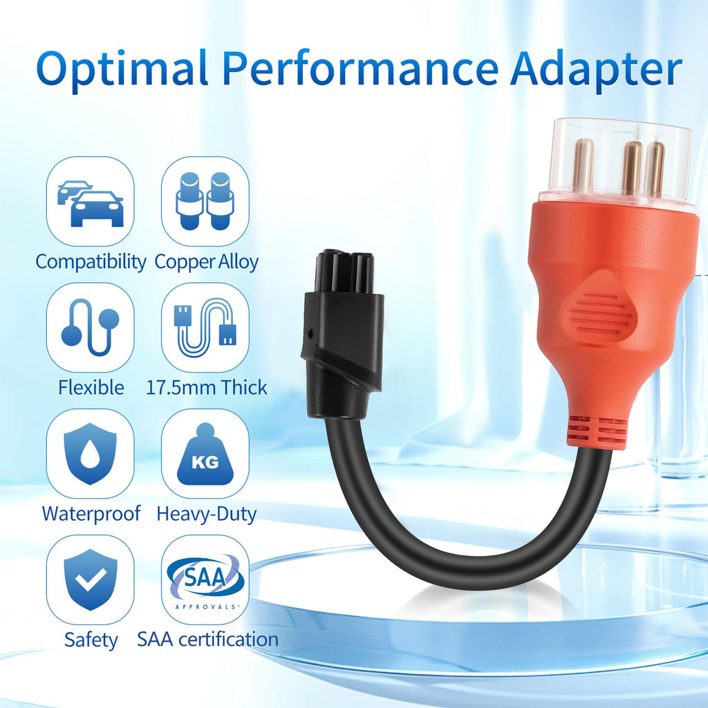 Tesla Gen 2 32A Industrial Adapter