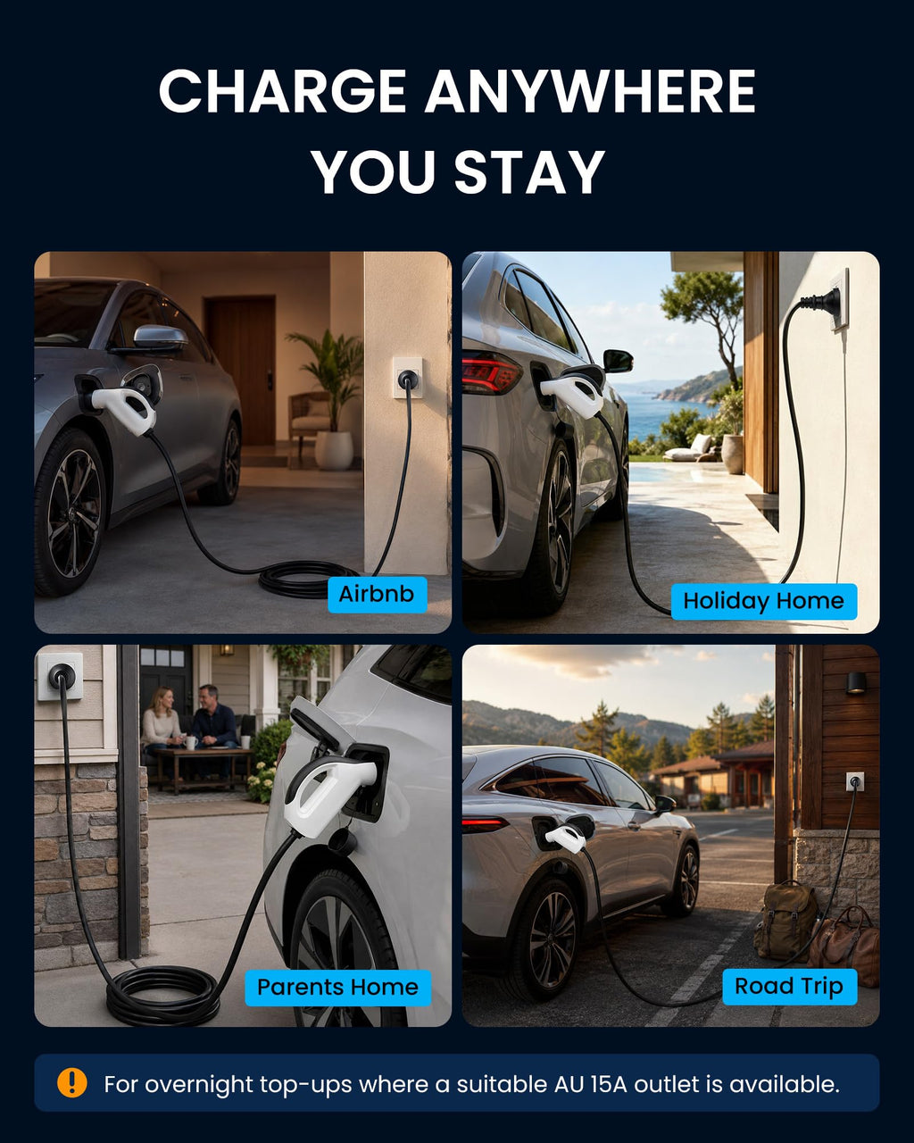 WenStorm 15A Type 2 Portable EV Charger – 3.5kW Australian Plug