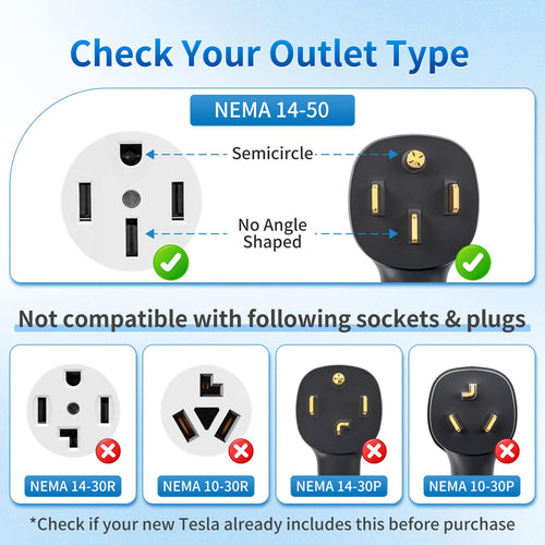 WenStorm NEMA 14-50P Adapter for Tesla Gen 2 Mobile Connector – close-up detail