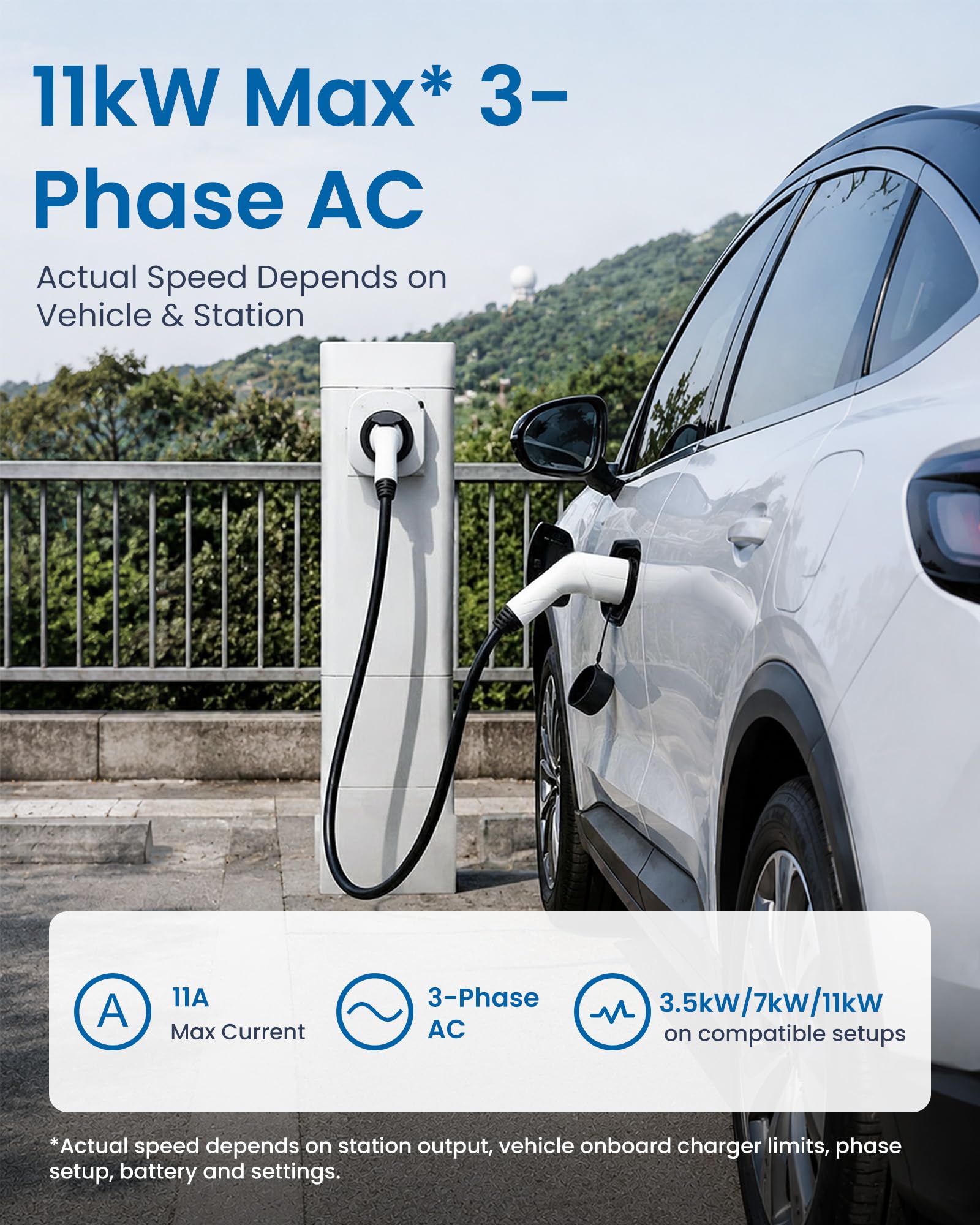 11kW Type 2 Charging Cable – Australia