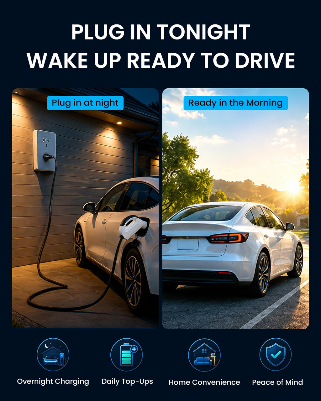 WenStorm 15A Type 2 Portable EV Charger – 3.5kW Australian Plug