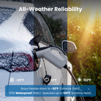 WenStorm IP55 waterproof 16A portable EV charger built for snow, rain, and heat from -22°F to 122°F