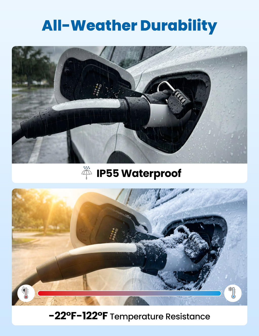 WenStorm IP55 waterproof NACS to J1772 adapter built for rain, snow, and outdoor Level 2 EV charging