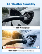 WenStorm IP55 waterproof NACS to J1772 adapter built for rain, snow, and outdoor Level 2 EV charging