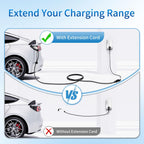 WenStorm J1772 EV extension cable extending charging range between wall charger and electric vehicle