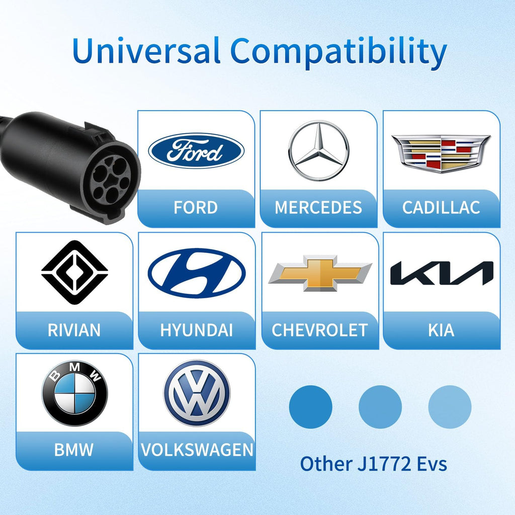 WenStorm J1772 EV extension cable compatible with Ford, Mercedes, Cadillac, Rivian, Hyundai, Chevrolet, Kia, BMW, Volkswagen, and other J1772 EVs
