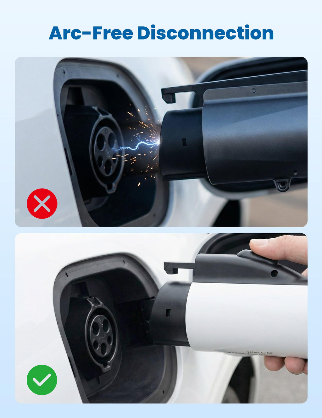 WenStorm NACS to J1772 adapter with button release for safer arc-free disconnection from J1772 EV charging port