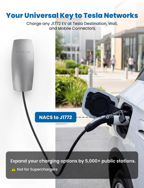 WenStorm NACS to J1772 adapter charging a J1772 EV with compatible Tesla Wall Connector, Destination Charger, and Mobile Connector
