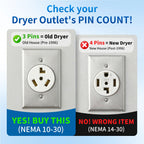 WenStorm NEMA 10-30P adapter outlet guide showing 3-prong NEMA 10-30 dryer outlet versus incompatible 4-prong dryer outlet