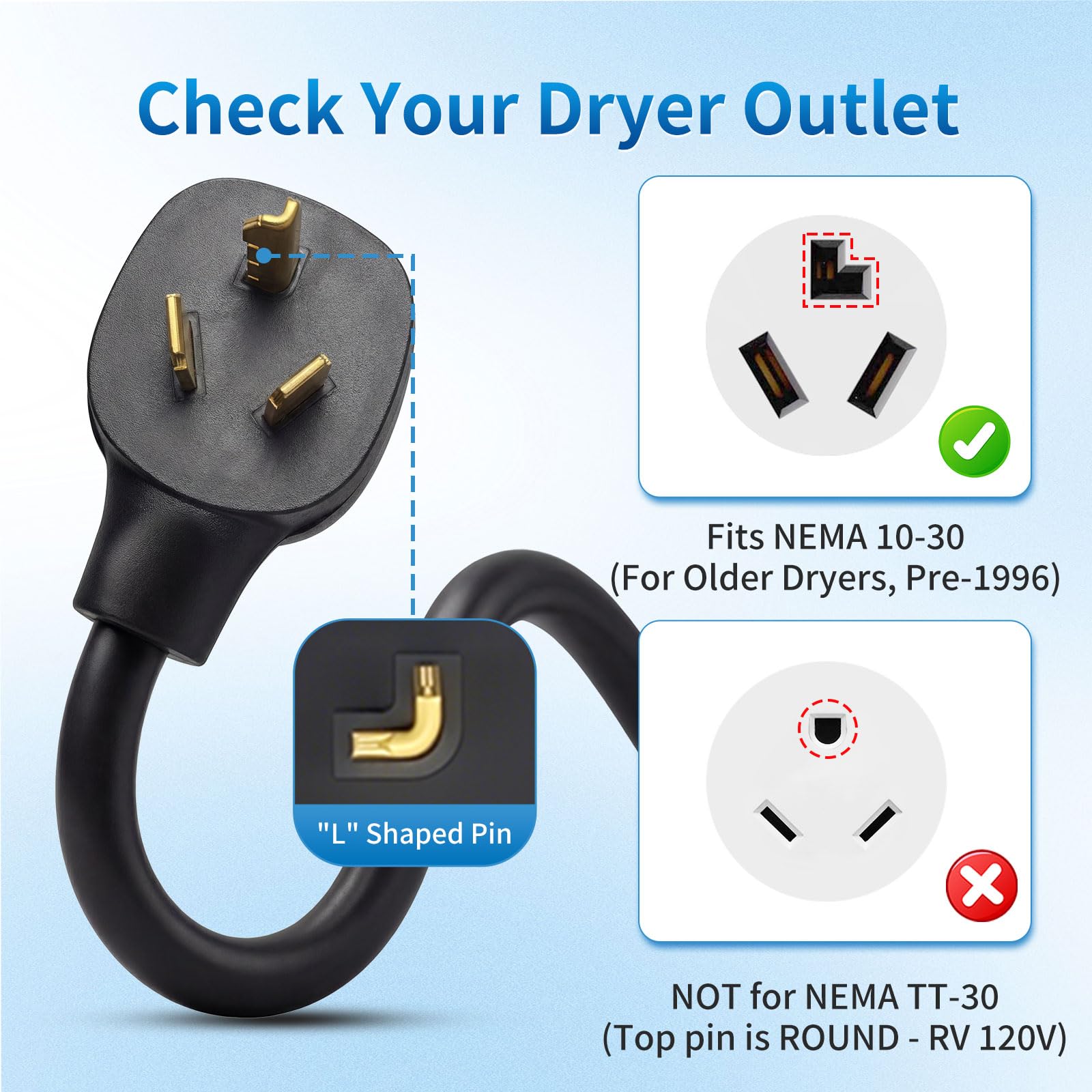 WenStorm NEMA 10-30P adapter compatibility guide showing correct older 3-prong NEMA 10-30 dryer outlet for Tesla charging