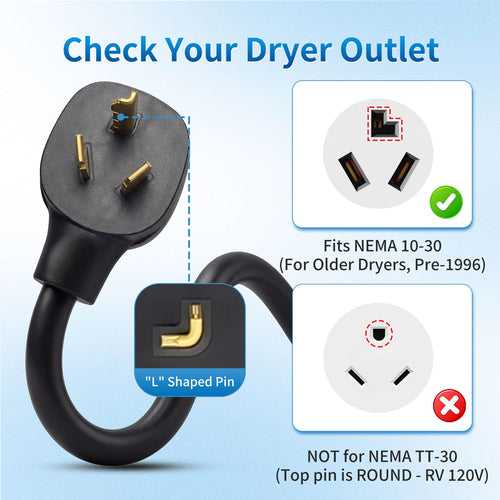 WenStorm NEMA 10-30P adapter compatibility guide showing correct older 3-prong NEMA 10-30 dryer outlet for Tesla charging