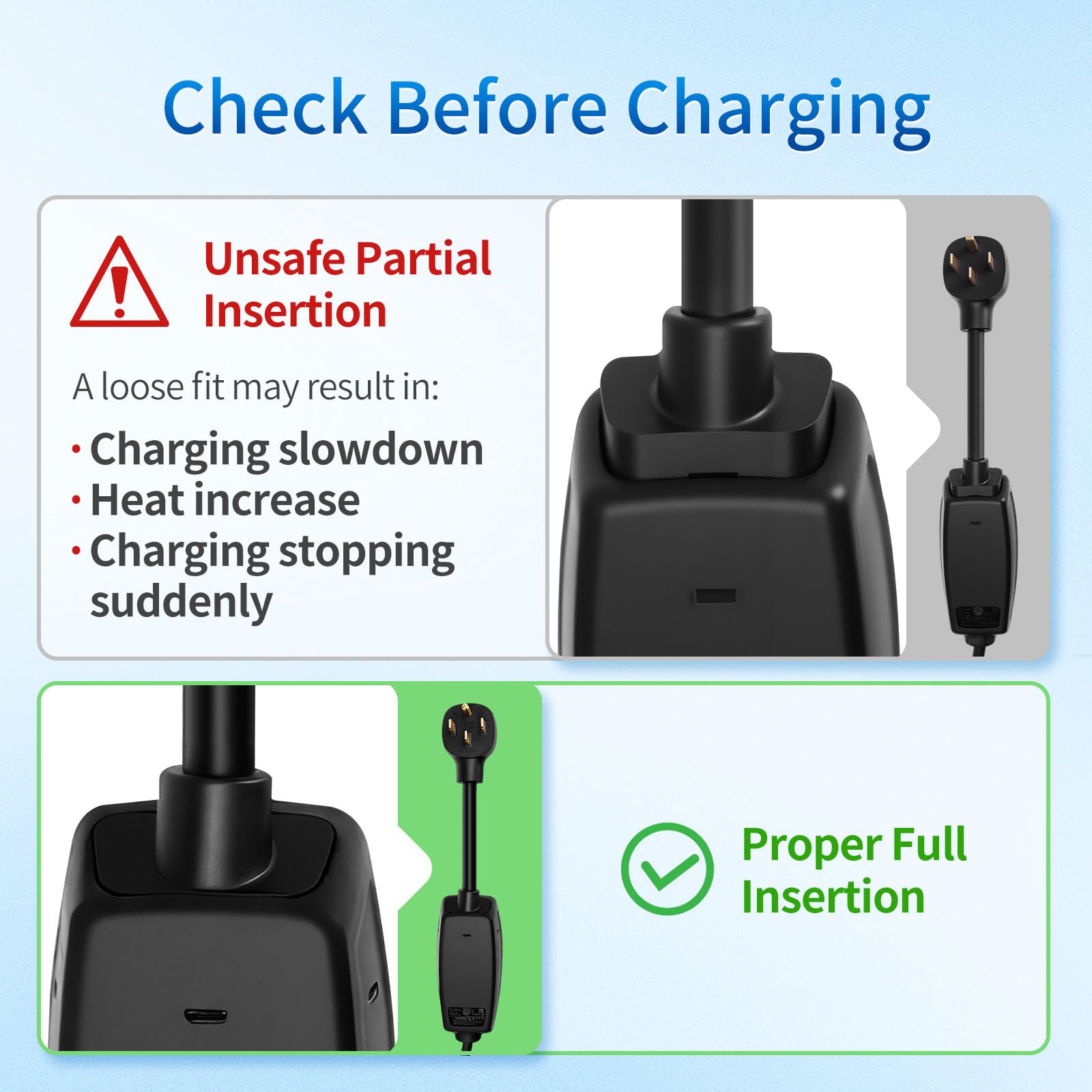 WenStorm NEMA 10-30P adapter safety guide showing proper full insertion to prevent loose fit, heat increase, and charging interruptions