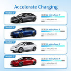 WenStorm NEMA 10-30P adapter showing faster Level 2 charging speeds for Tesla Model 3, Model X, Model Y, and Model S