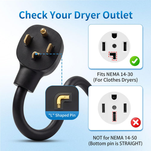 WenStorm NEMA 14-30P adapter compatibility guide showing correct NEMA 14-30 dryer outlet with L-shaped pin