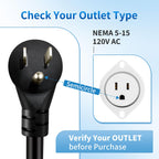 WenStorm NEMA 5-15P adapter compatibility guide showing correct standard 120V household outlet for Tesla charging