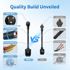 WenStorm NEMA 5-15P adapter quality comparison showing copper alloy pins, durable cable, premium materials, and ETL certification
