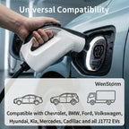 WenStorm portable EV charger available for J1772 and NACS electric vehicles with Level 1 household outlet charging support