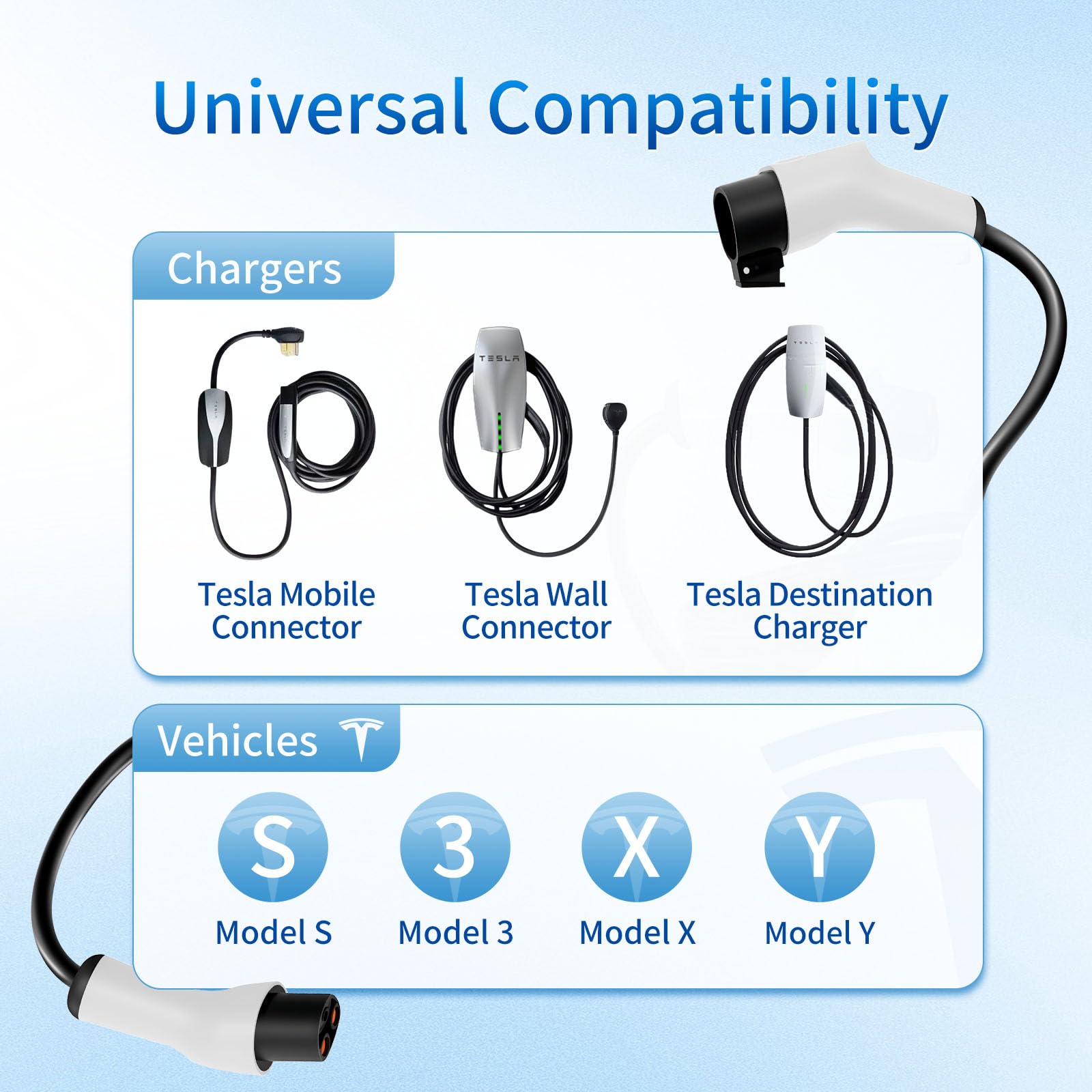 WenStorm Tesla NACS extension cord compatible with Tesla Mobile Connector, Wall Connector, Destination Charger, Model S, Model 3, Model X, and Model Y